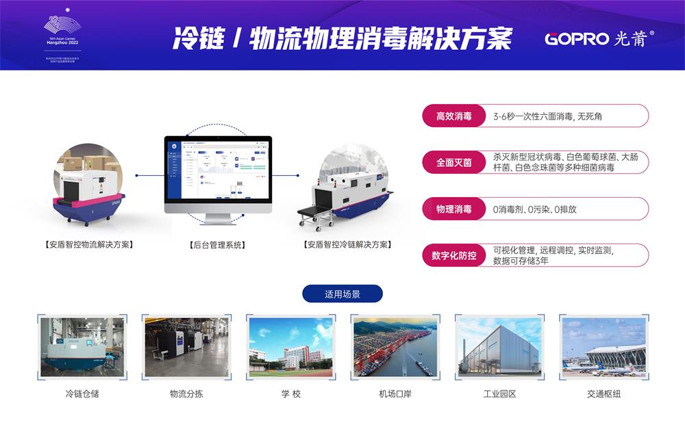 冷链物流物理消毒解决计划-官网1000.jpg
